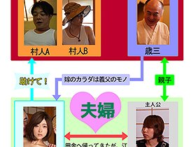 中出し町内会 僕だけが知らない故郷の風習で愛する妻が村人全員に寝取られてしまいました 星あめり サンプル動画サムネイル